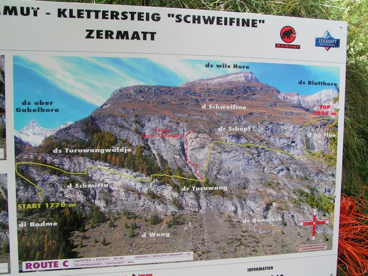 Überblick Zermatter Klettersteig